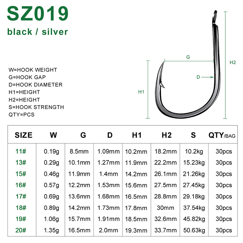 PROBEROS 30개 고탄소강 오프셋 가시 낚시바늘  - Fishing Hook Offset 리뷰 및 가격