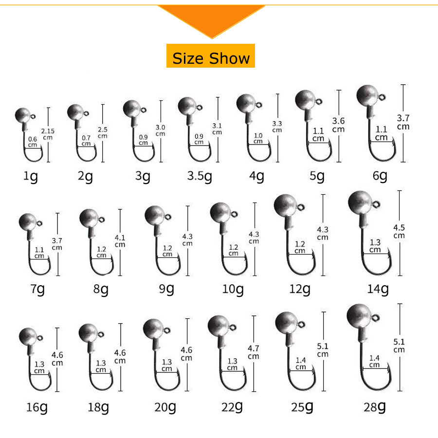 WODJYJ 1g 2g 3g 4g 5g 7g 8g 10 - Fishing Hook Offset 리뷰 및 가격